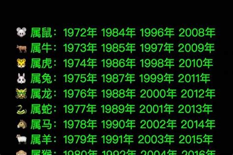 07属什么|07年出生的人属什么 07年出生的属什么生肖